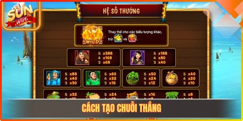 Cách tạo chuỗi thắng