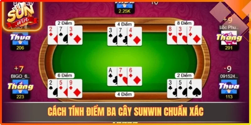Cách tính điểm Ba Cây Sunwin chuẩn xác