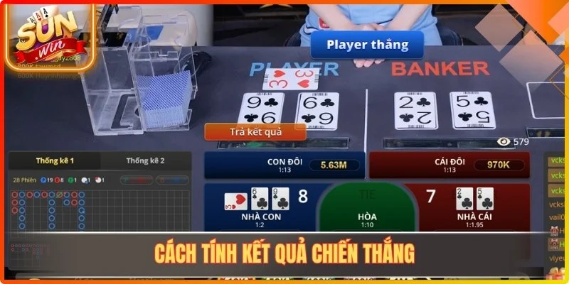 Cách tính kết quả chiến thắng