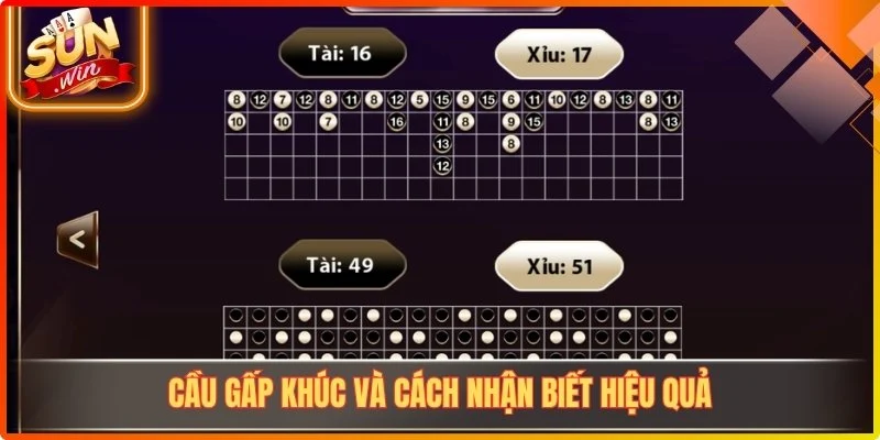 Cầu gấp khúc và cách nhận biết hiệu quả