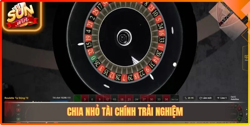 Chia nhỏ tài chính trải nghiệm
