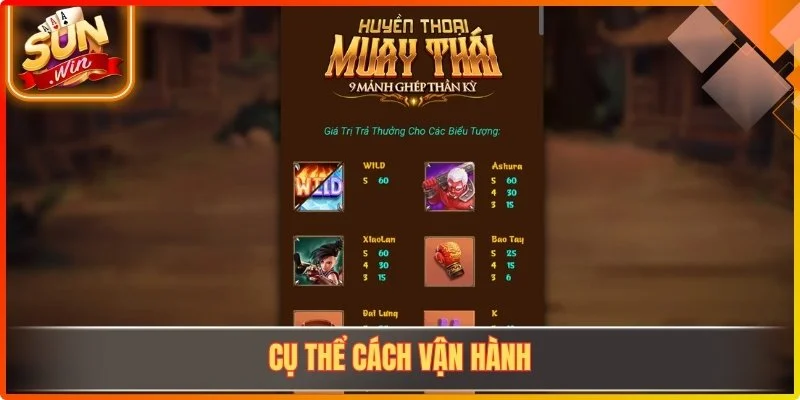 Cụ thể cách vận hành
