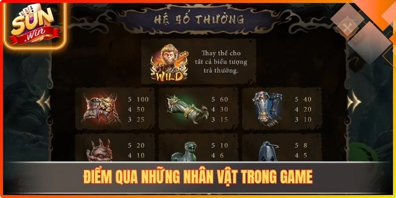 Điểm qua những nhân vật trong game