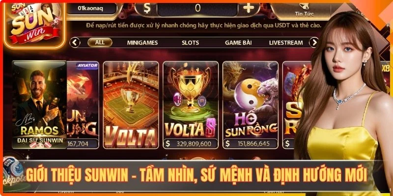 Giới Thiệu Sunwin - Tầm Nhìn, Sứ Mệnh Và Định Hướng Mới