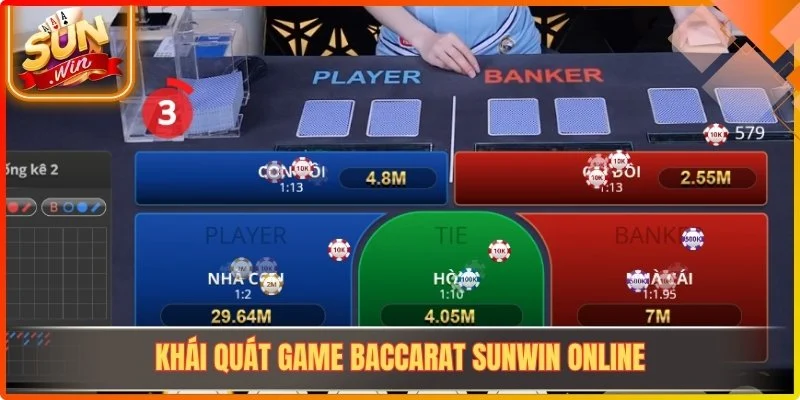 Khái quát game Baccarat Sunwin online
