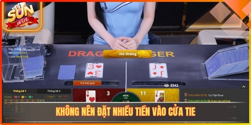 Không nên đặt nhiều tiền vào cửa Tie