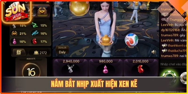 Nắm bắt nhịp xuất hiện xen kẽ