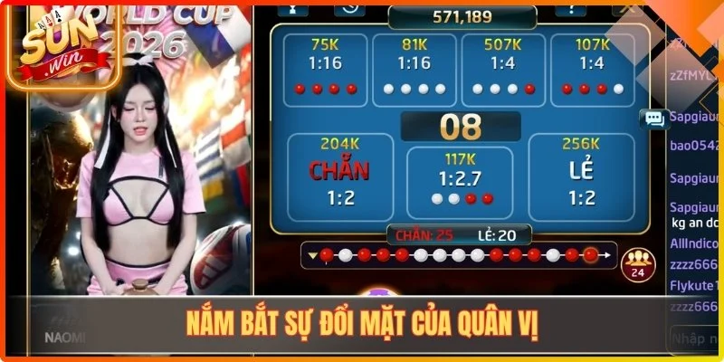 Nắm bắt sự đổi mặt của quân vị