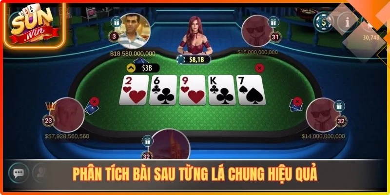 Phân tích bài sau từng lá chung hiệu quả
