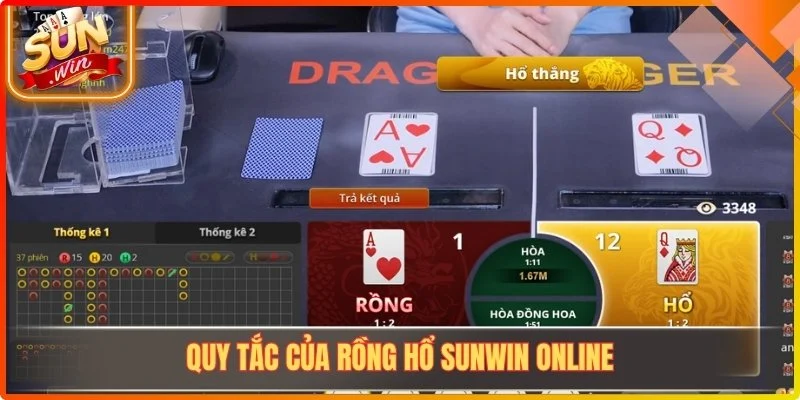 Quy tắc của rồng hổ Sunwin online