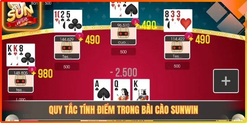 Quy tắc tính điểm trong Bài Cào Sunwin