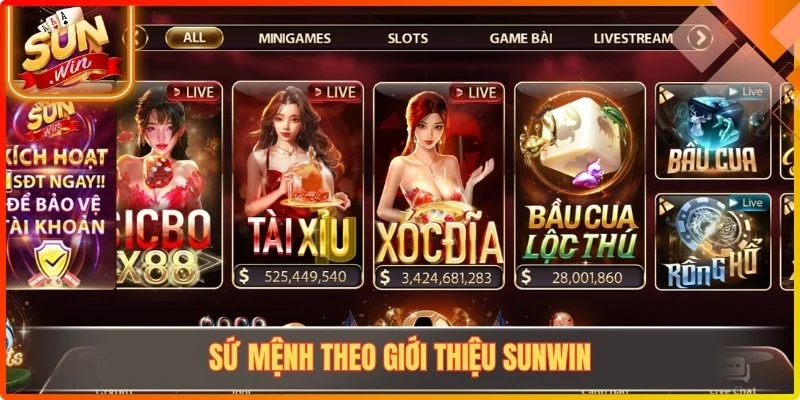 Sứ mệnh theo giới thiệu Sunwin