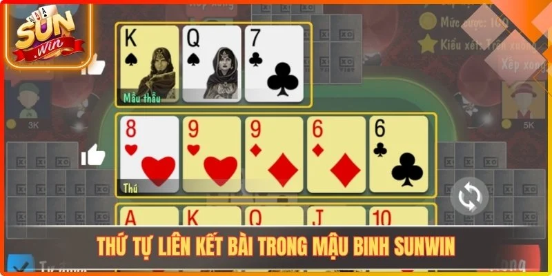 Thứ tự liên kết bài trong Mậu Binh Sunwin