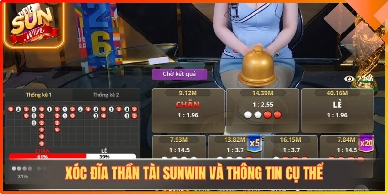 Xóc đĩa thần tài Sunwin và thông tin cụ thể